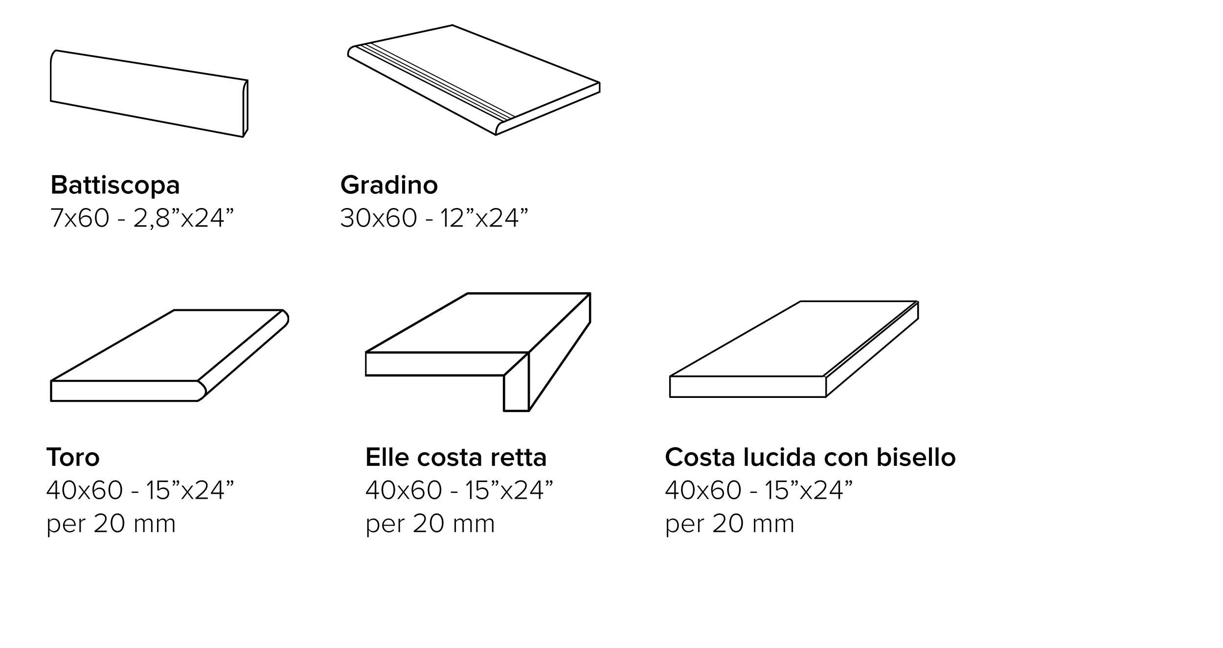 Image module