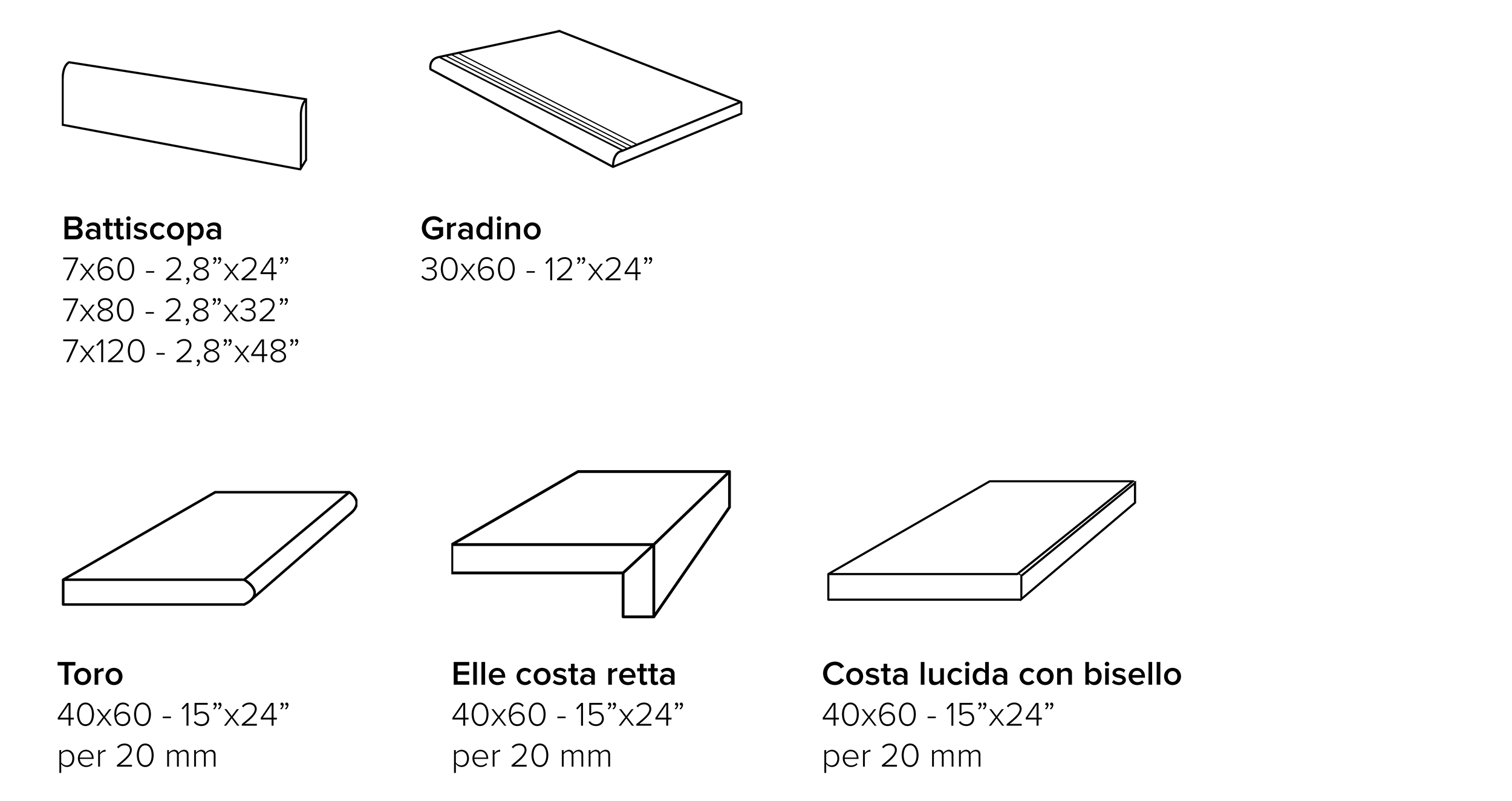 Image module