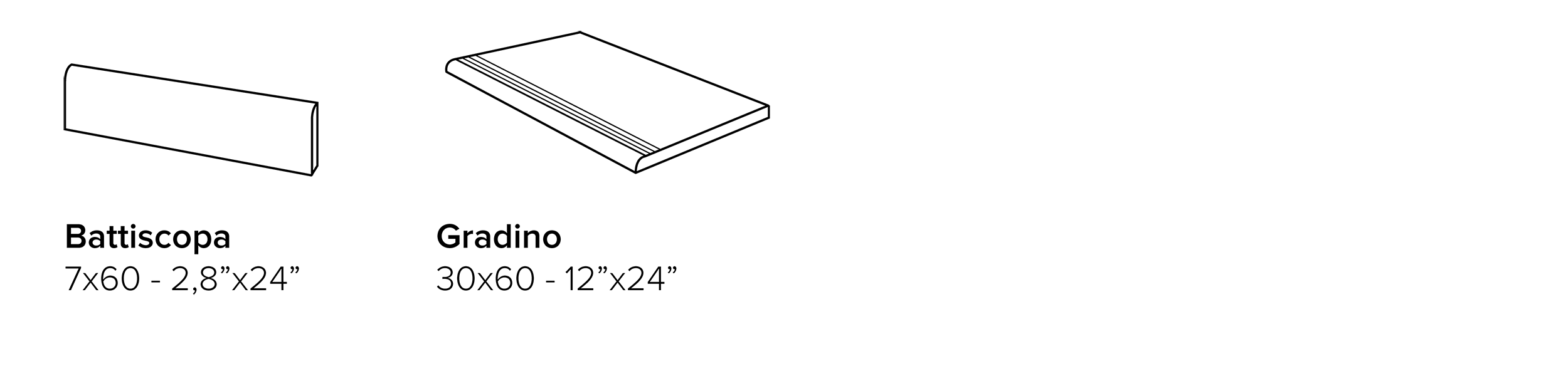 Image module