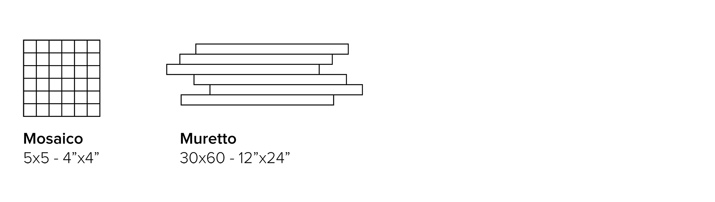 Image module