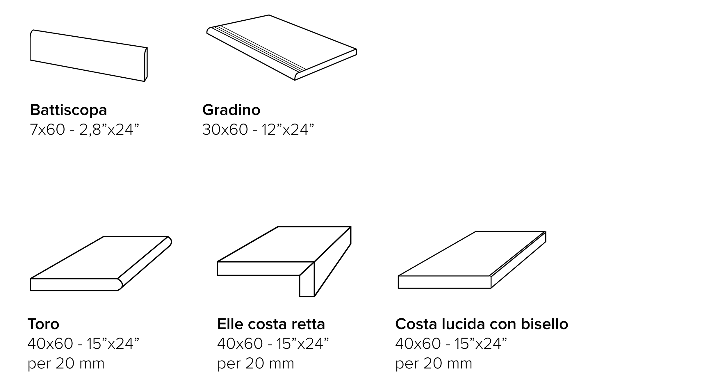 Image module