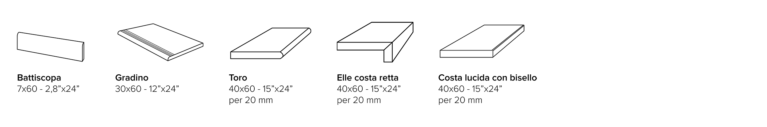 Image module