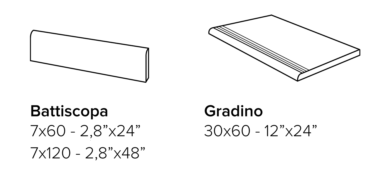 Image module